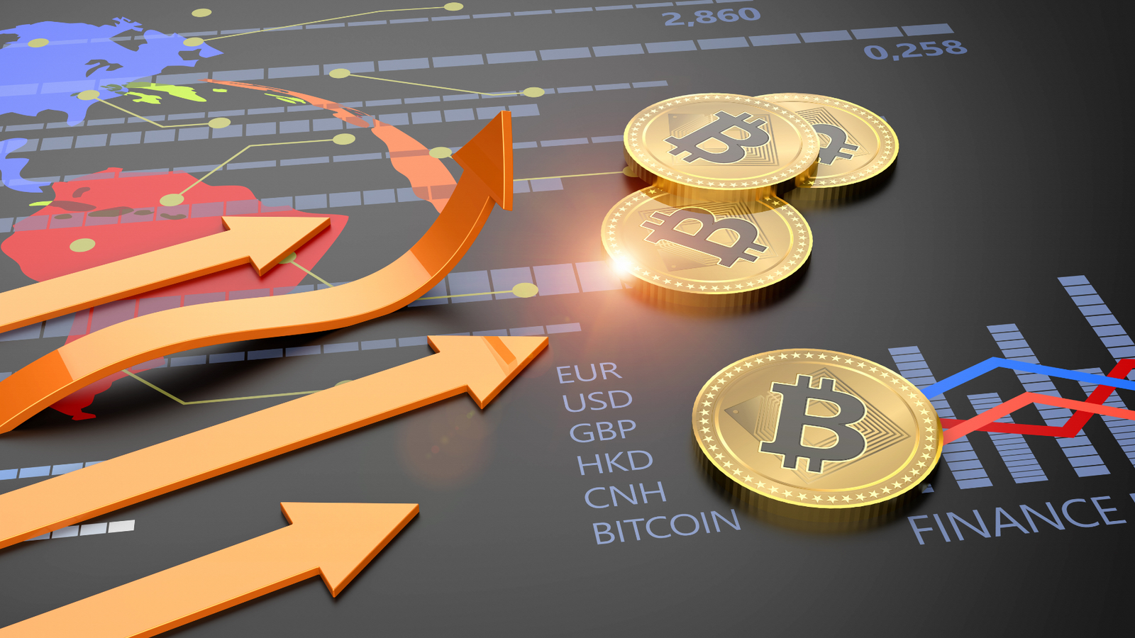 Market Making Program