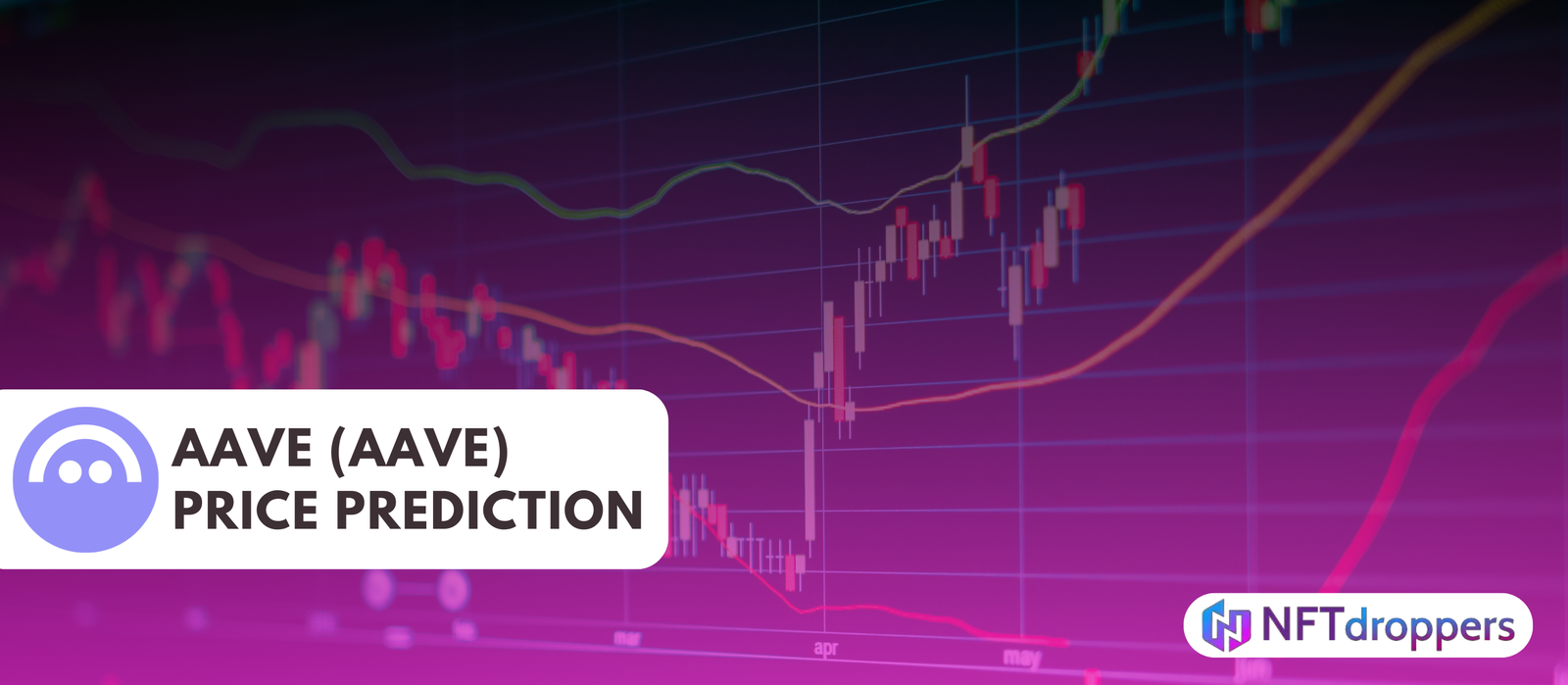 Aave (AAVE) Price Prediction 2025-2030: The DeFi Powerhouse