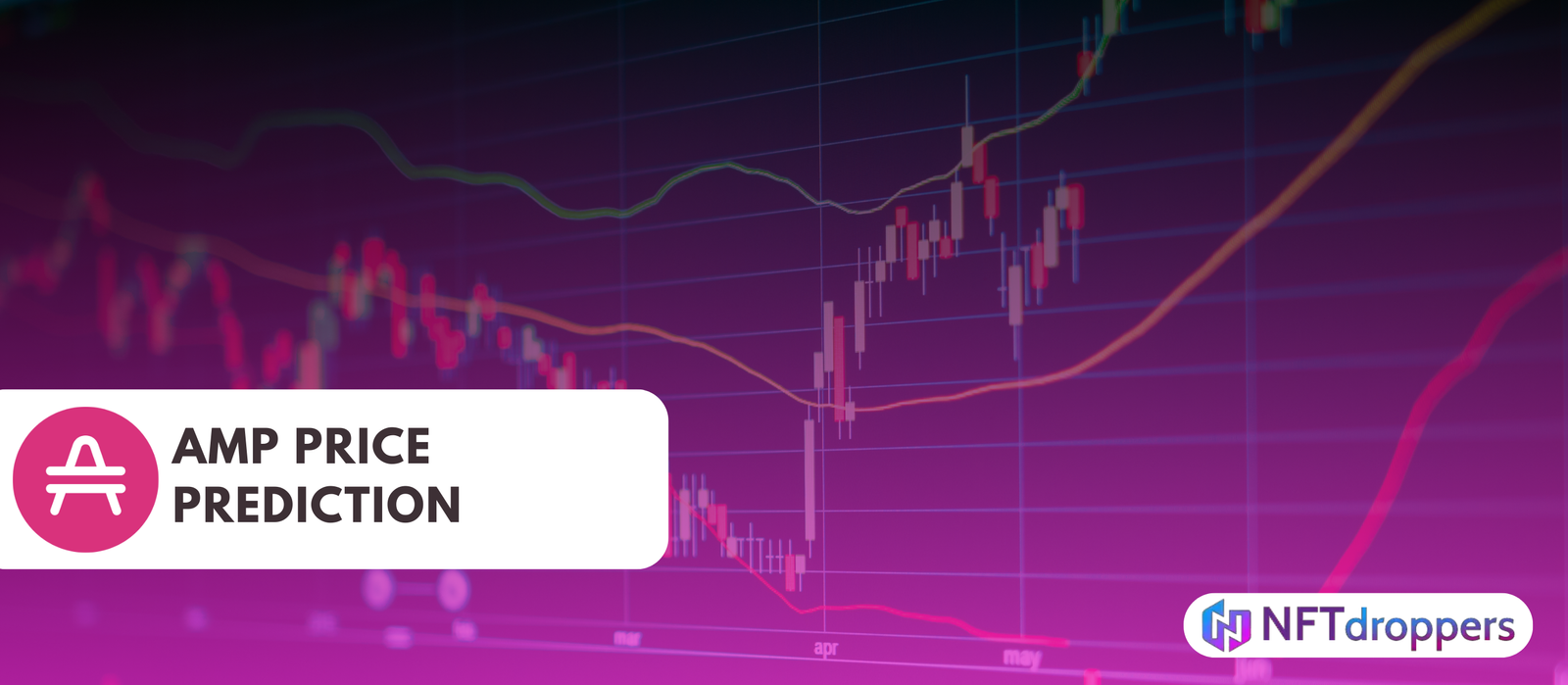Amp Price Prediction 2025 2026 2027-2030
