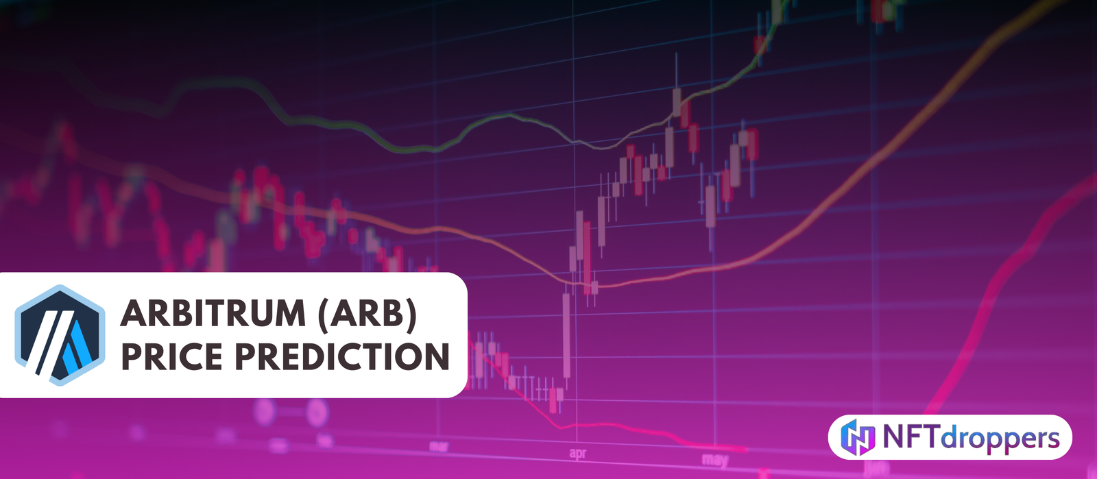 Arbitrum (ARB) Price Prediction 2025-2030: The Ethereum Scaling Solution