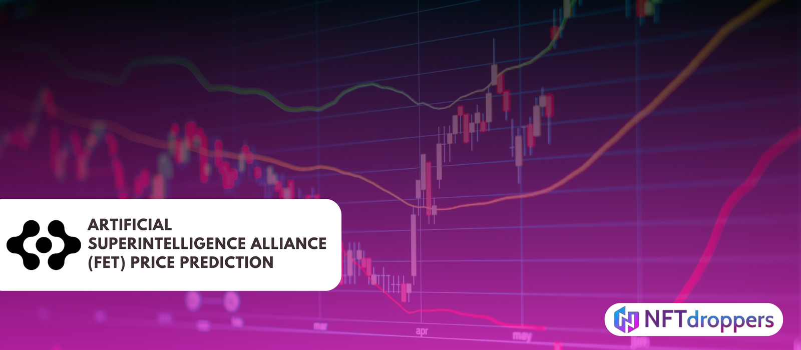 Artificial Superintelligence Alliance (FET) Price Prediction 2025-2030