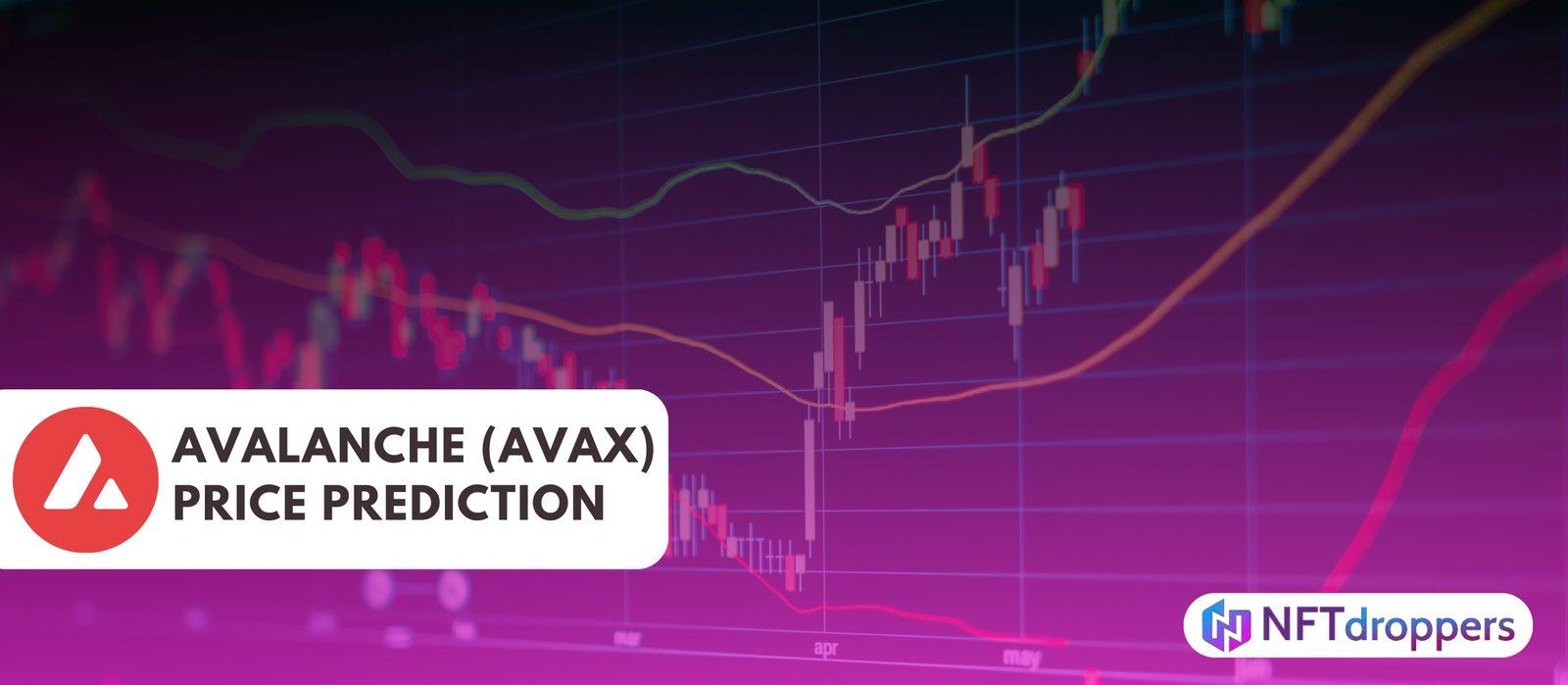 Avalanche (AVAX) Price Prediction 2025-2030: Scaling New Heights?