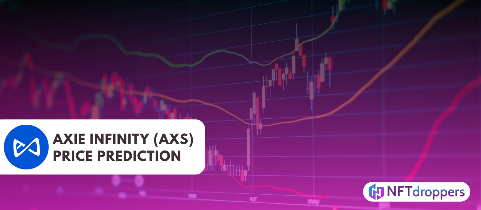 Axie Infinity (AXS) Price Prediction 2025-2030 | A Deep Dive into Its Future