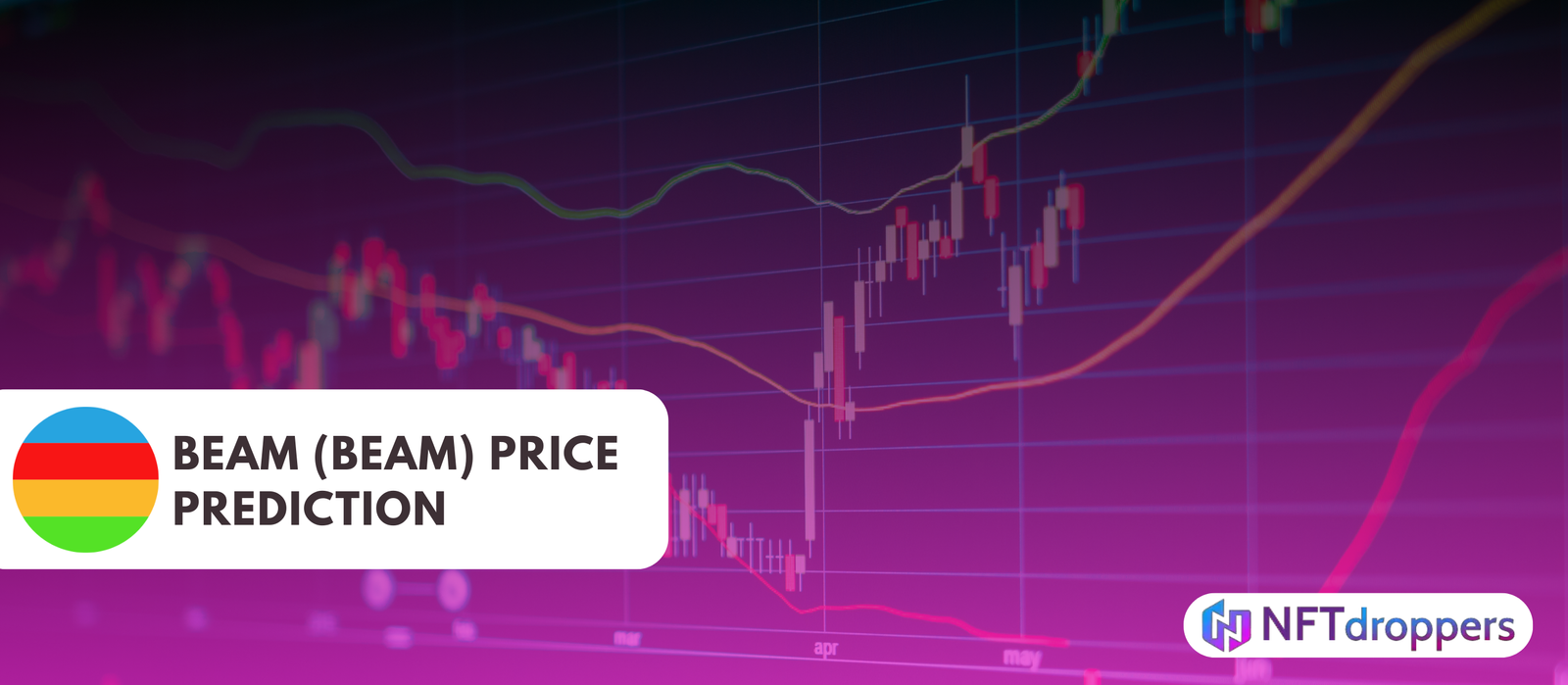 Beam (BEAM) Price Prediction 2025-2030 | A Detailed Forecast