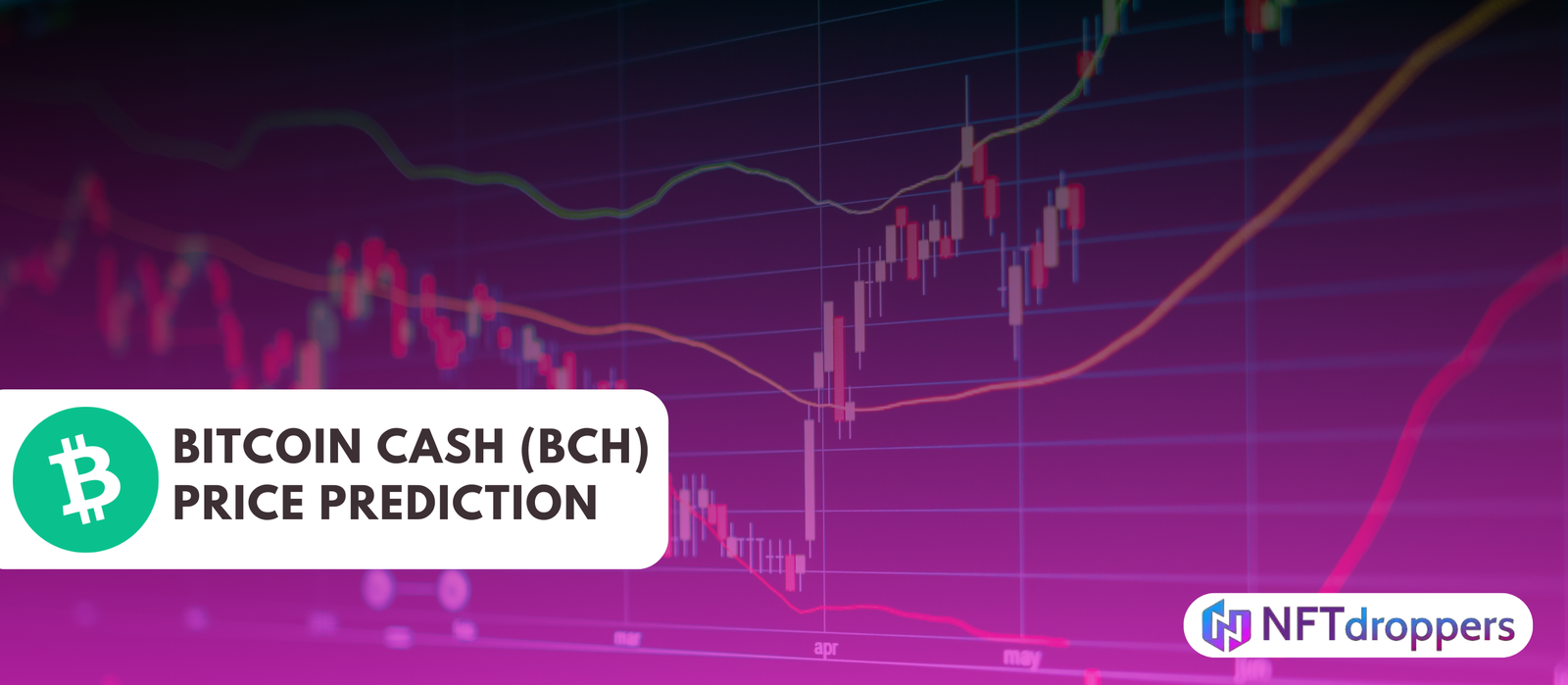 Bitcoin Cash (BCH) Price Prediction 2025-2030 | Expert Opinions & Analysis