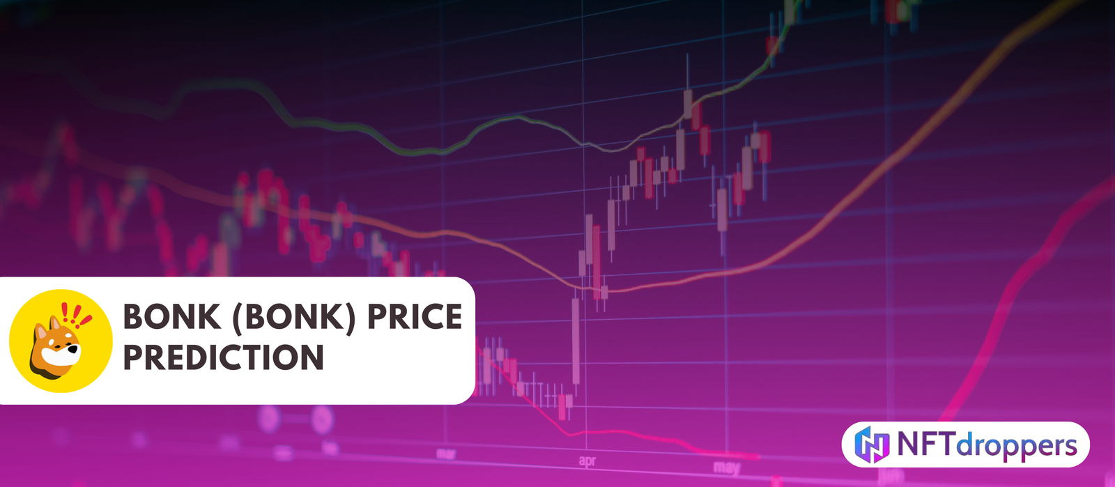 Bonk (BONK) Price Prediction 2025-2030: The Meme Coin Phenomenon