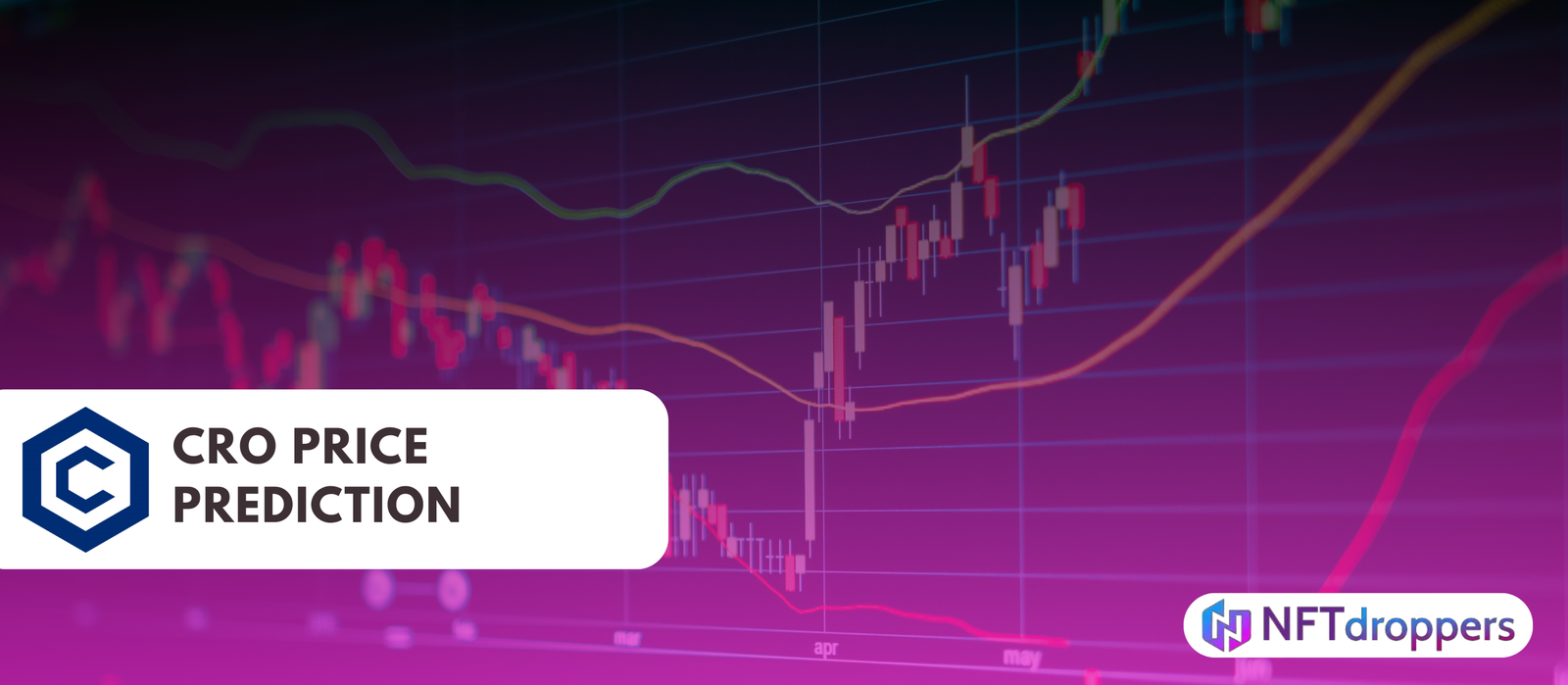 CRO (Crypto.com Coin) Price Prediction 2025 2026 2027-2030
