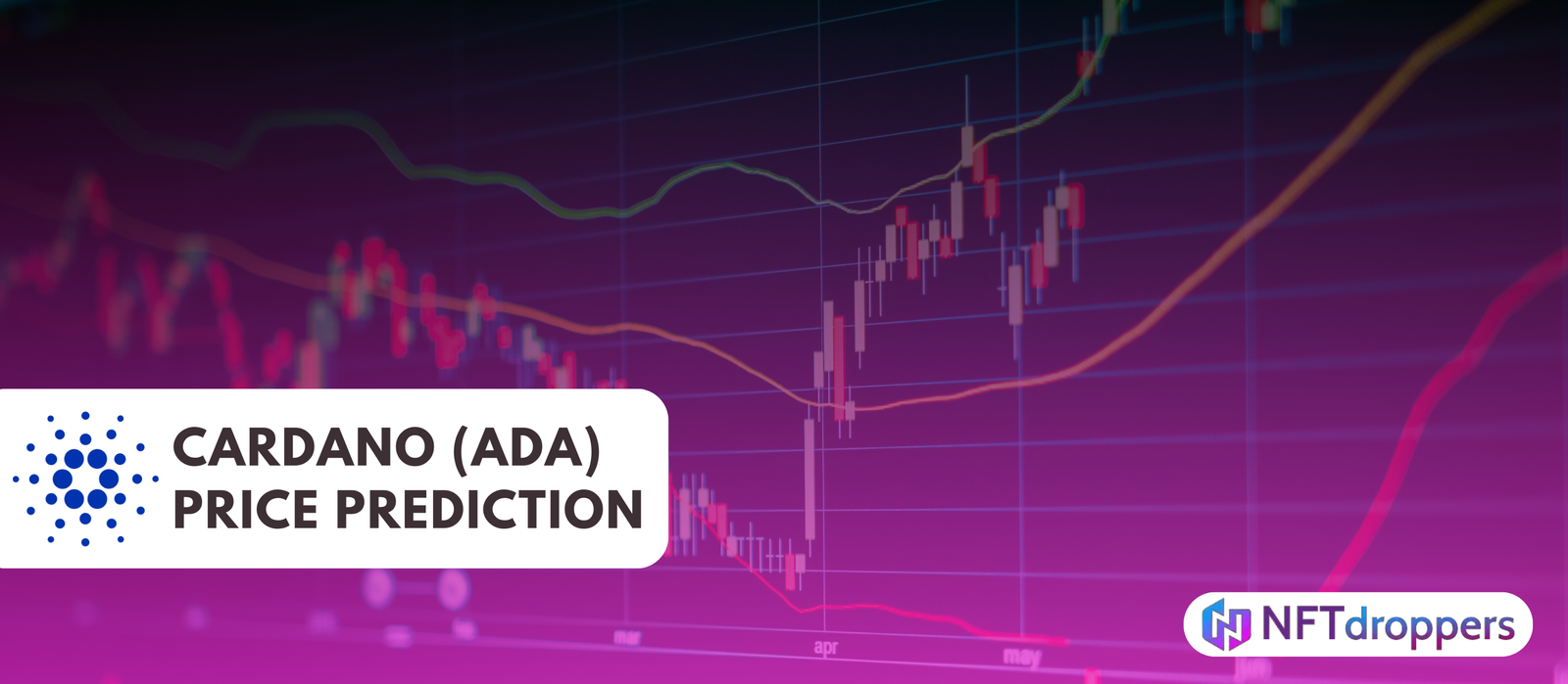 Cardano (ADA) Price Prediction 2025-2030: Future Outlook & Expert Insights