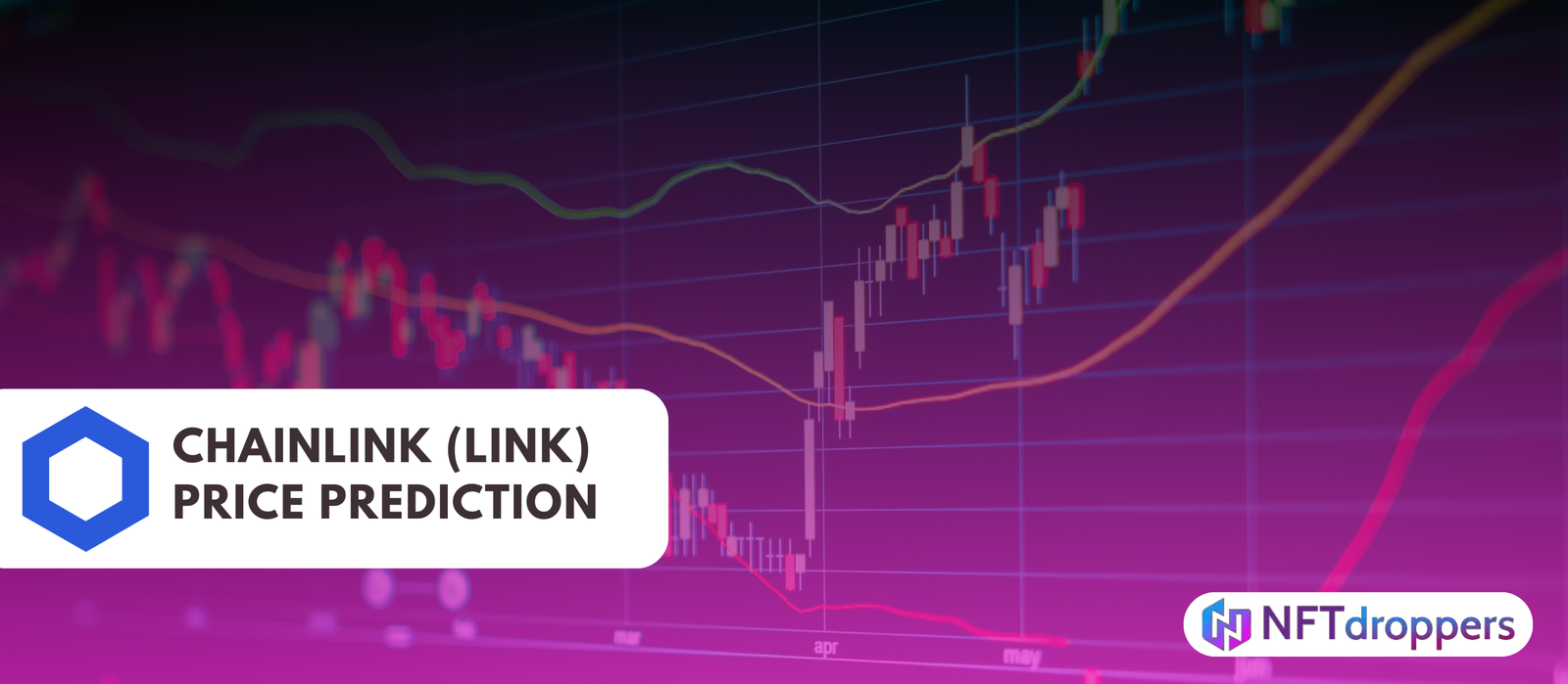 Chainlink (LINK) Price Prediction 2025-2030: Trends and Insights