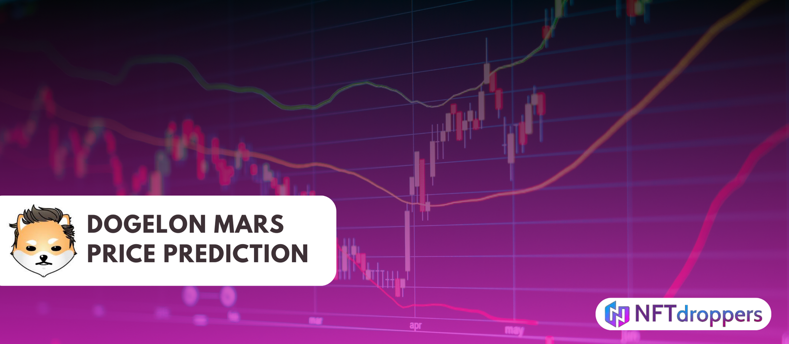 Dogelon Mars Price Prediction 2025-2030 | Expert Insights & Forecasts