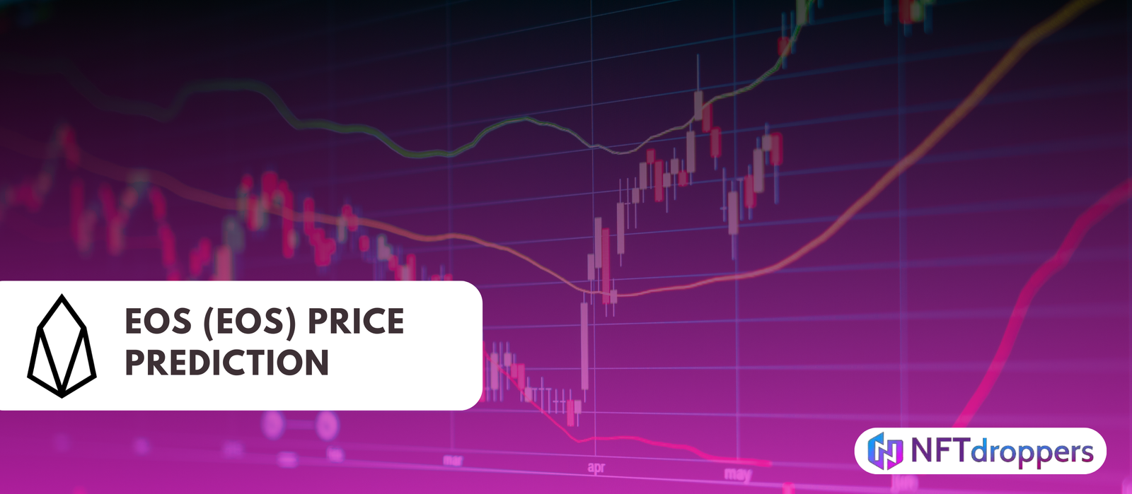 EOS Price Prediction 2025-2030: The DApp Platform’s Future Growth