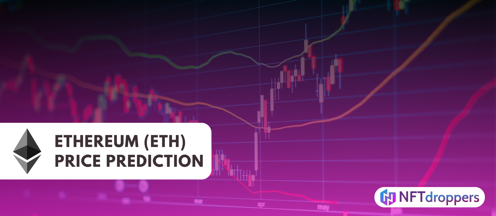 Ethereum (ETH) Price Prediction 2025 2026 2027-2030