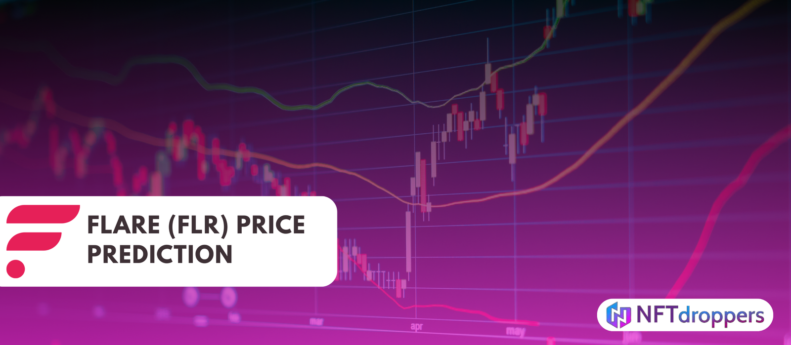 Flare (FLR) Price Prediction 2025 2026 2027-2030