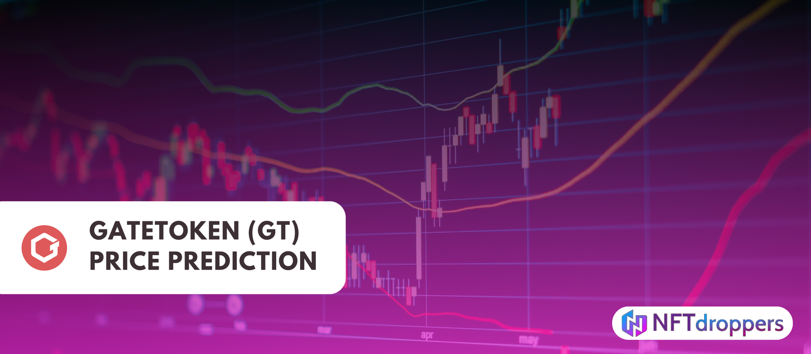 GateToken (GT) Price Prediction 2025-2030: The Lifeblood of the GateChain Ecosystem