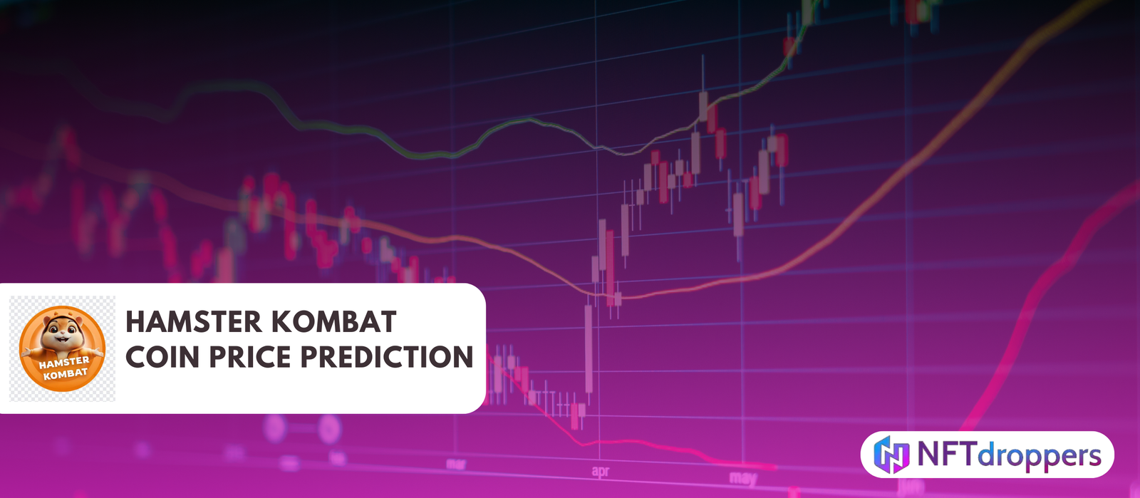 Hamster Kombat Coin Price Prediction 2025-2030 | Expert Insights & Forecasts