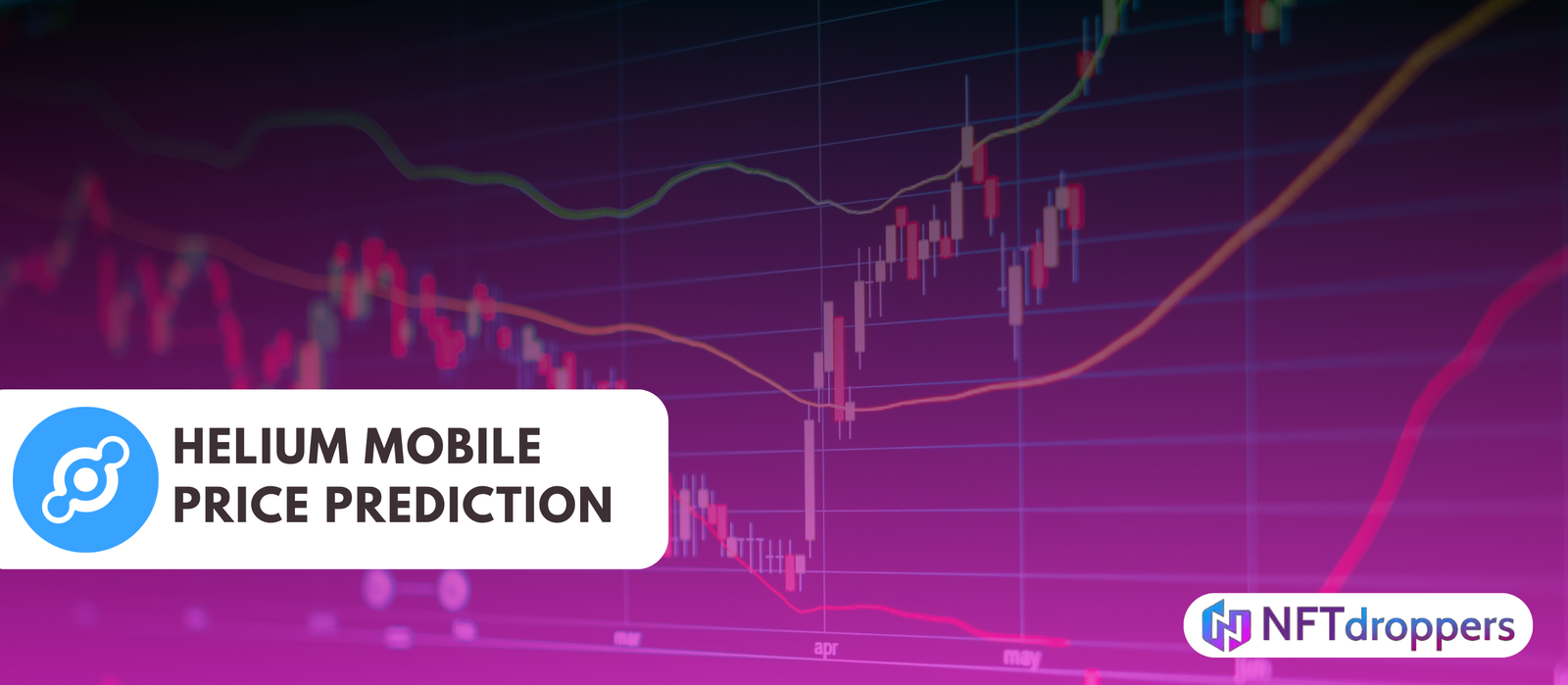 Helium Mobile Price Prediction 2025 2026 2027-2030
