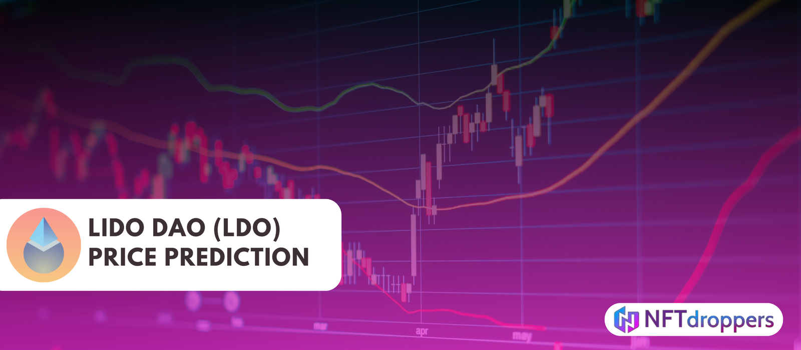 Lido DAO (LDO) Price Forecast 2025-2030: Navigating the Future of Staking and Governance