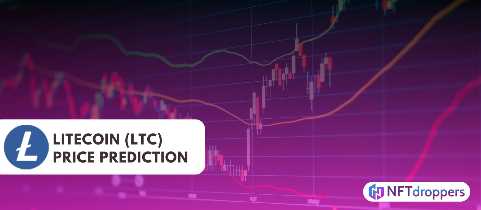 Litecoin (LTC) Price Prediction 2025 2026 2027-2030