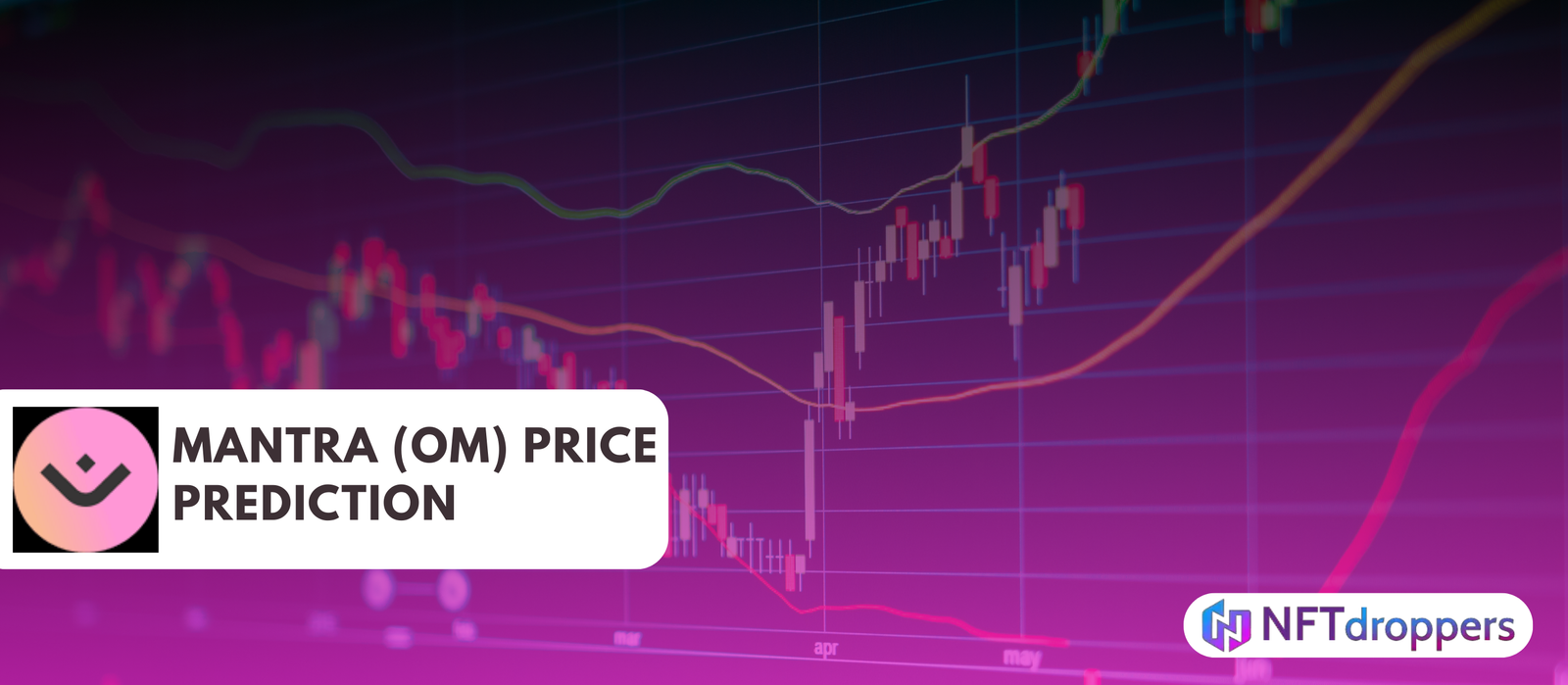 MANTRA (OM) Price Prediction 2025-2030: The Wellbeing-Focused Token of the Future