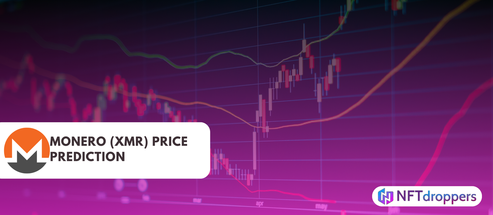 Monero (XMR) Price Prediction 2025-2030: Expert Forecast & Market Analysis