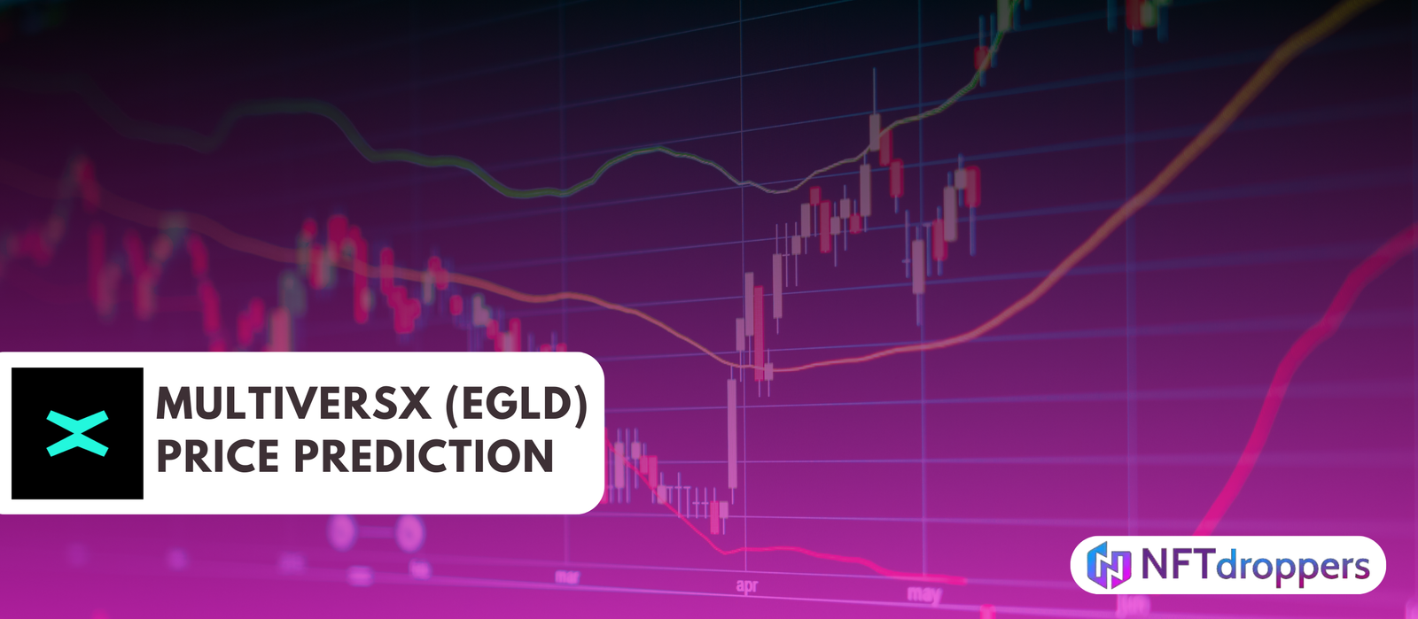 MultiversX (EGLD) Price Prediction 2025-2030 Powering the Gaming Metaverse