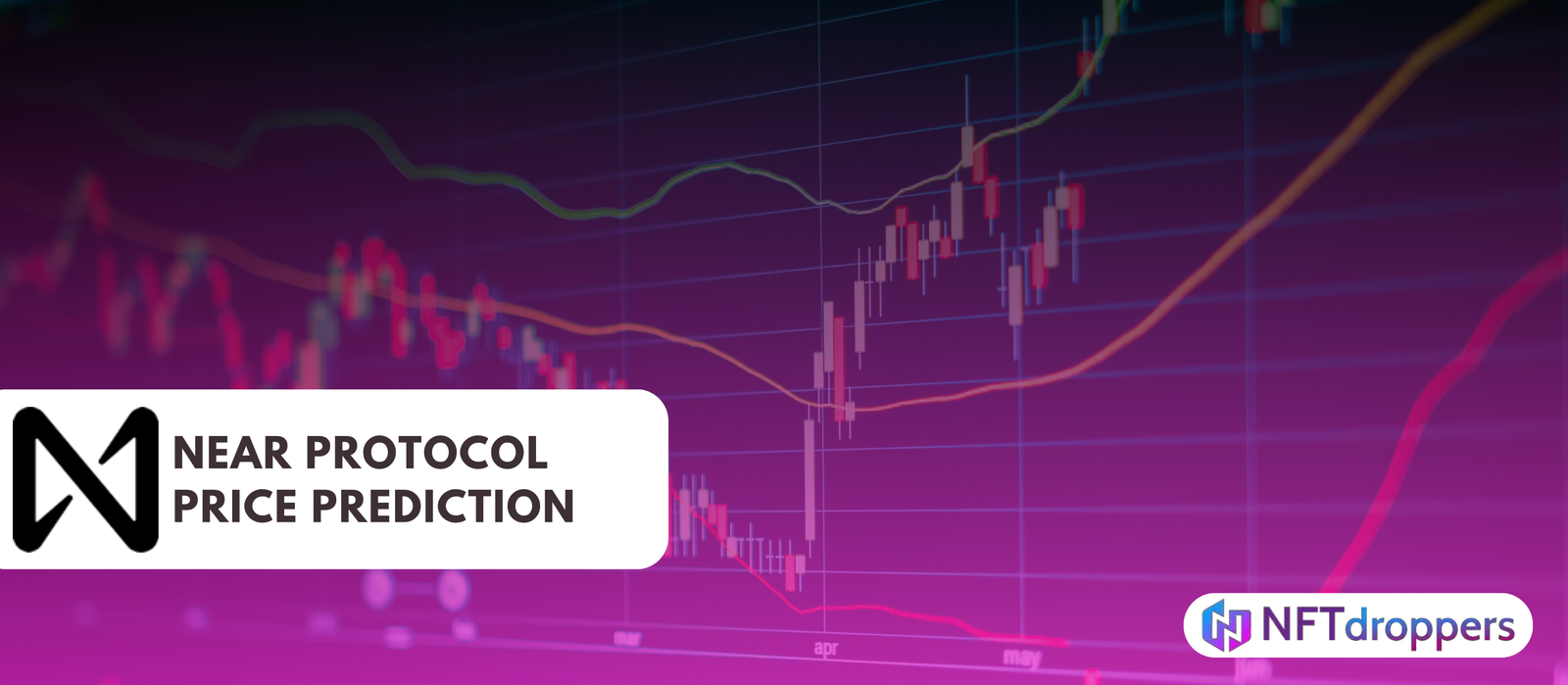 NEAR Protocol (NEAR) Price Prediction 2025 2026 2027-2030