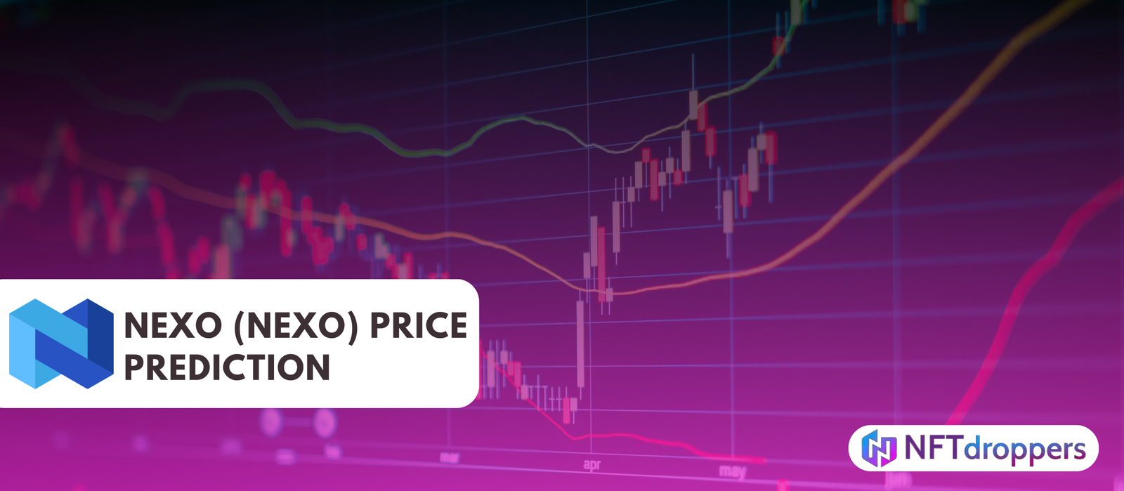 Nexo (NEXO) Price Prediction 2025-2030 | Expert Forecasts & Insights