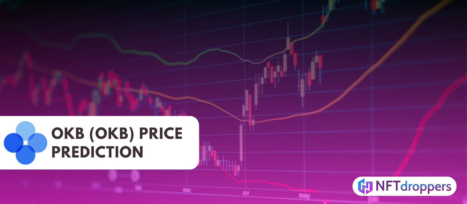 OKB (OKB) Price Prediction 2025-2030: The Exchange Token with Upside