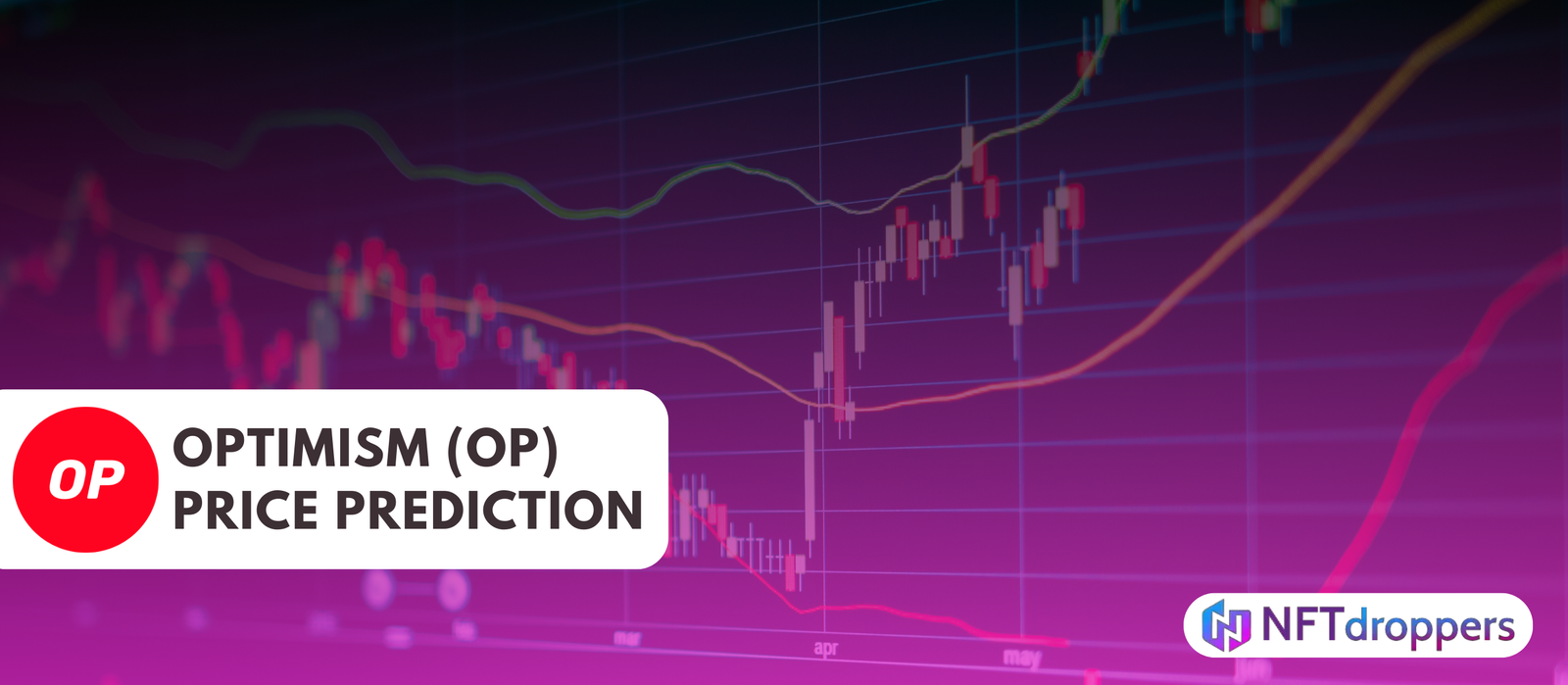 Optimism (OP) Price Prediction 2025-2030: The Optimistic Outlook