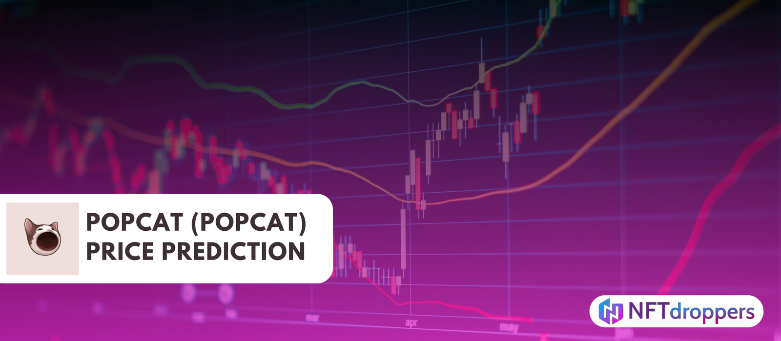 Popcat (POPCAT) Price Prediction 2025-2030 | Expert Forecast & Insights