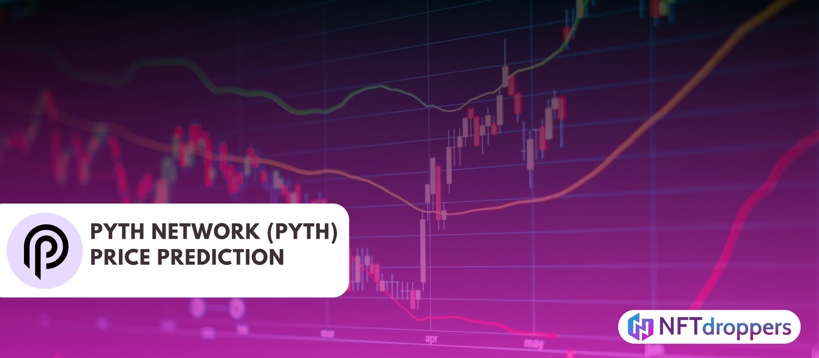 Pyth Network (PYTH) Price Prediction 2025-2030: The Oracle of the DeFi Metaverse