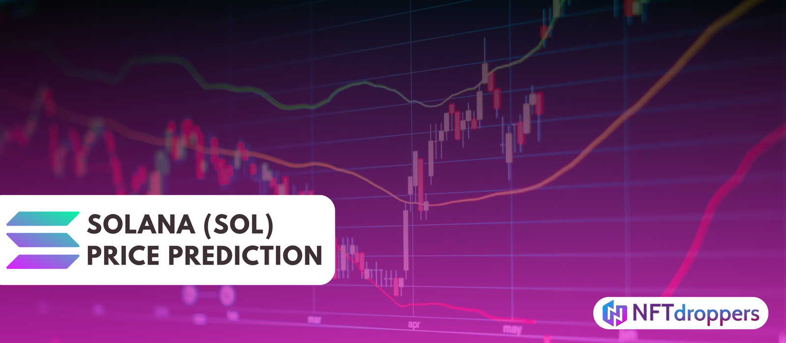 Solana (SOL) Price Prediction 2025 2026 2027-2030
