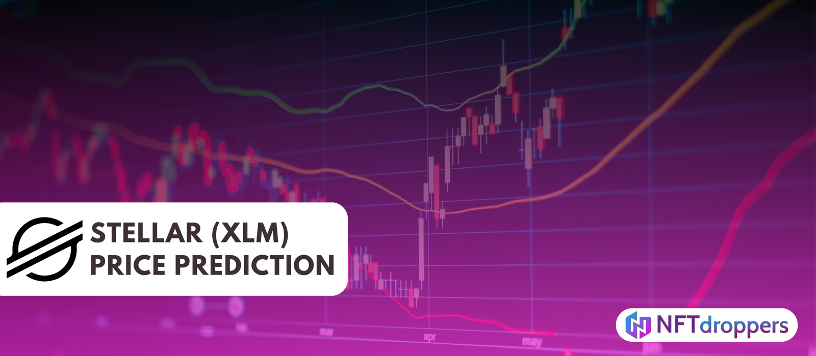Stellar (XLM) Price Prediction 2025-2030: Will XLM Shine?