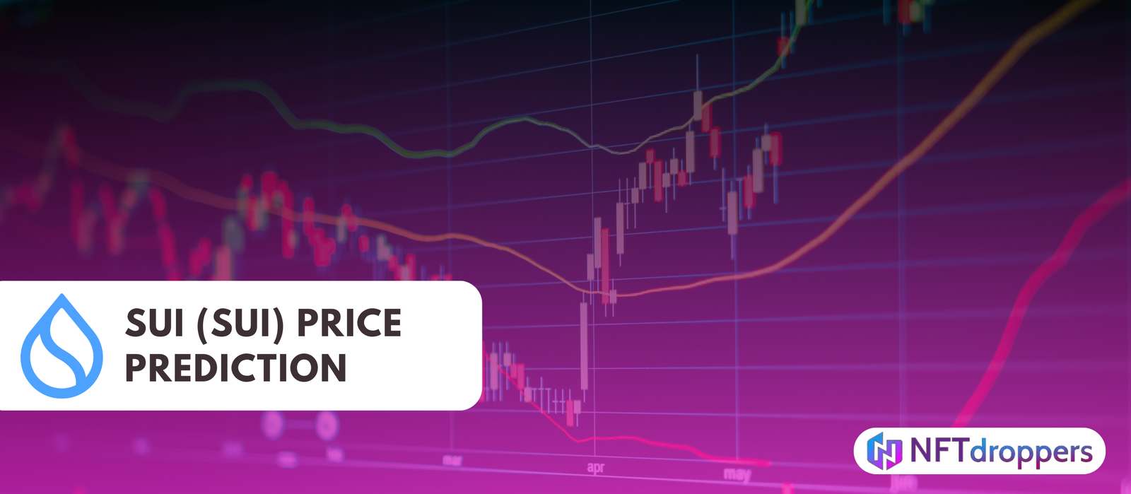 Sui (SUI) Price Prediction 2025-2030: The Newcomer with a Mission