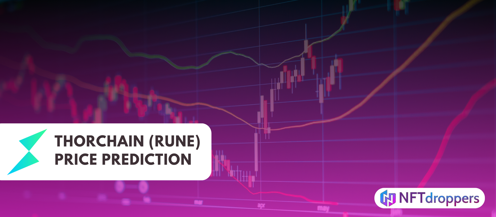 THORChain (RUNE) Price Prediction 2025-2030: The Cross-Chain Powerhouse