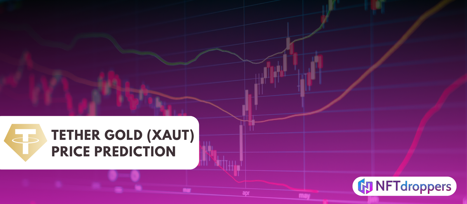 Tether Gold (XAUt) Price Prediction 2025-2030 | Forecast & Analysis