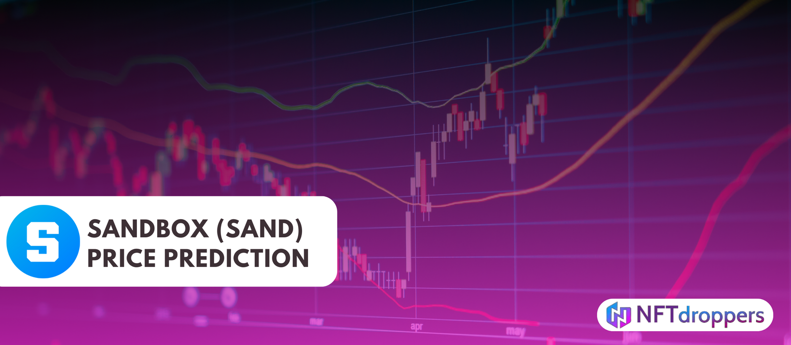 The Sandbox (SAND) Price Prediction 2025-2030 | Expert Forecast & Insights