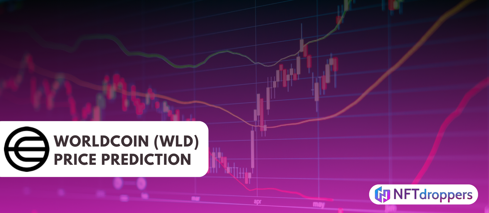 Worldcoin (WLD) Price Prediction 2025-2030 | Expert Forecast & Insights