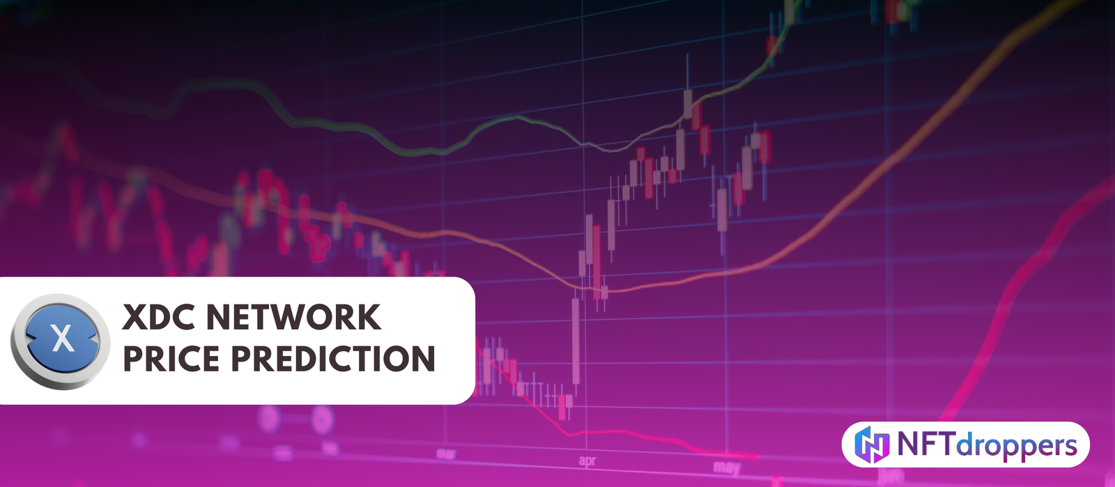 CRO (Crypto.com Coin) Price Prediction 2025 2026 2027-2030