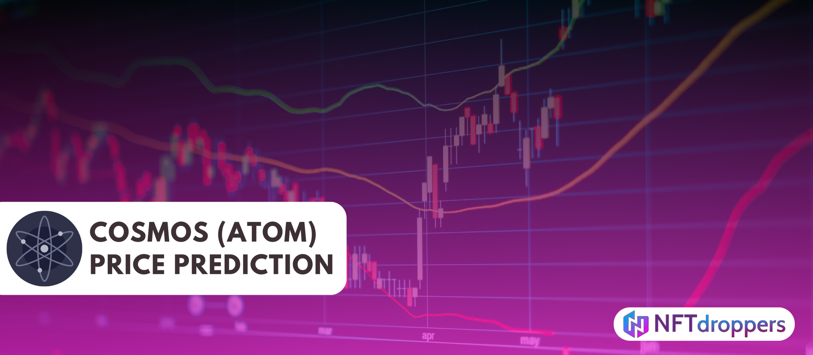Cosmos (ATOM) Price Prediction 2025-2030: The Internet of Blockchains